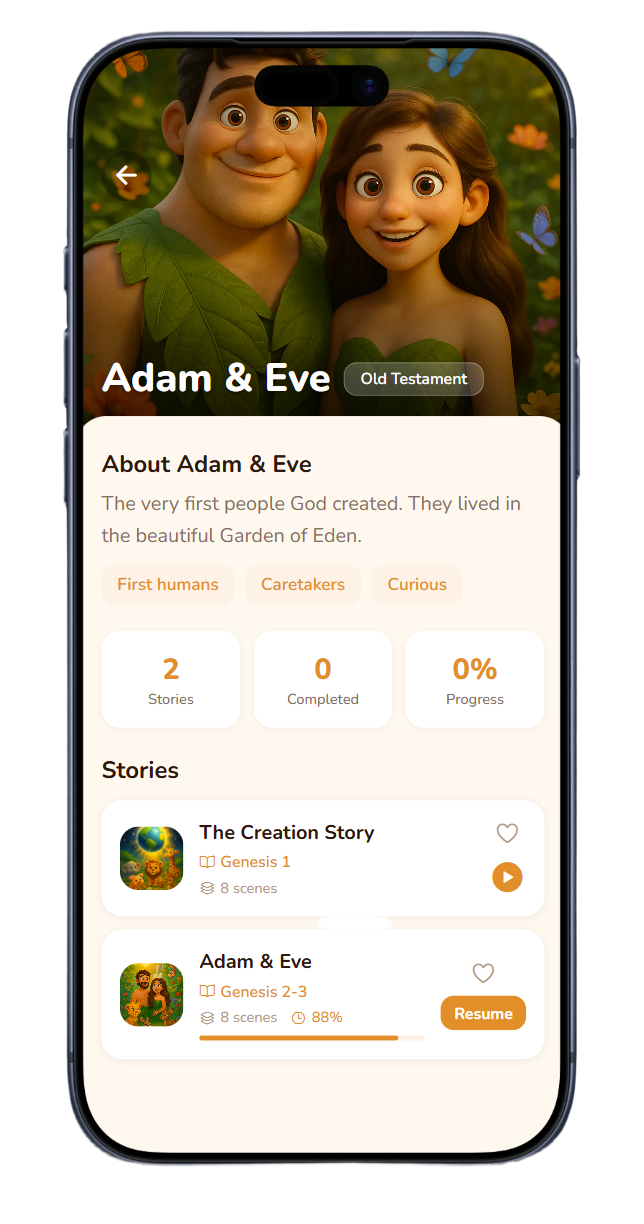 Character detail page — Adam & Eve
